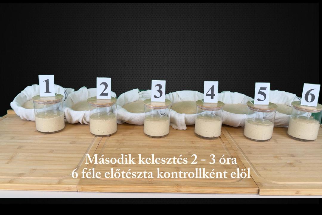 Mit ad az Alakor az előtésztának?